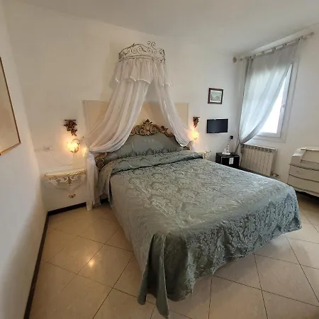 Ca Isabella